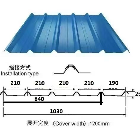 1030型建筑用廠房彩涂白色天藍(lán)色壓型250GD350GD 